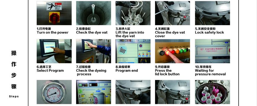 染色車間高溫高壓染色缸標準操作規(guī)程